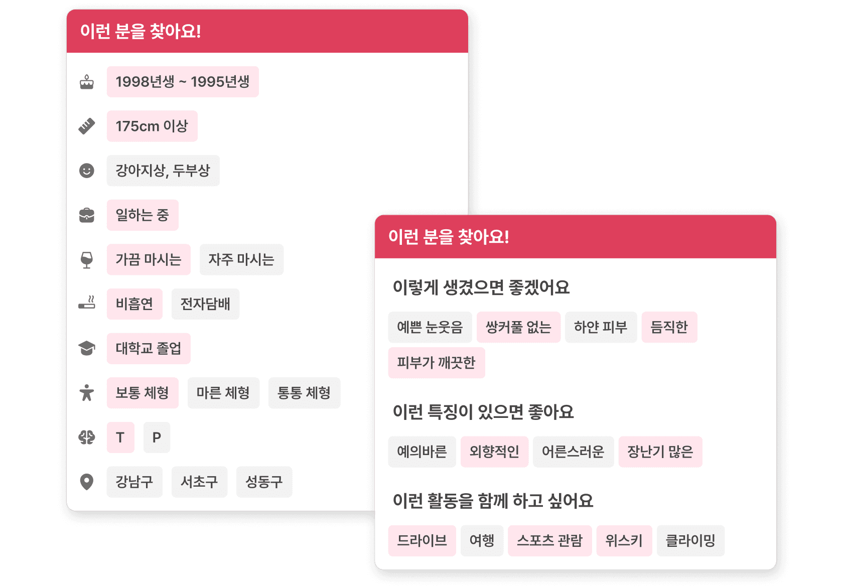 이상형의 이상형 정보